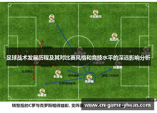 足球战术发展历程及其对比赛风格和竞技水平的深远影响分析 足球战术发展历程及其对比赛风格和竞技水平的深远影响分析