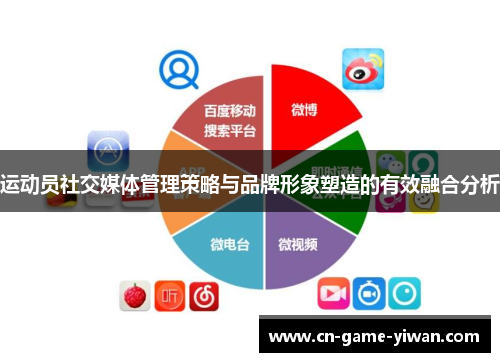 运动员社交媒体管理策略与品牌形象塑造的有效融合分析