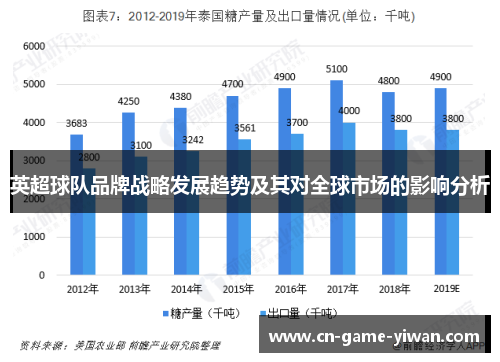 英超球队品牌战略发展趋势及其对全球市场的影响分析