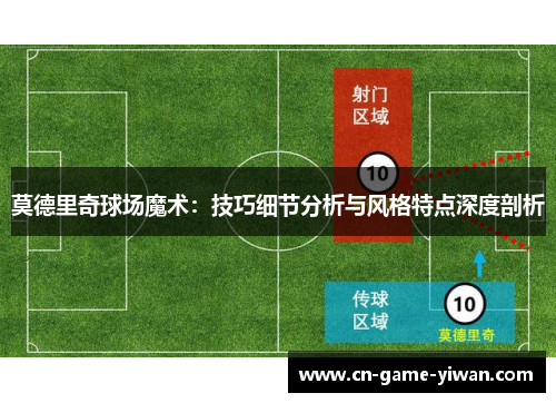 莫德里奇球场魔术:技巧细节分析与风格特点深度剖析 莫德里奇球场魔术:技巧细节分析与风格特点深度剖析