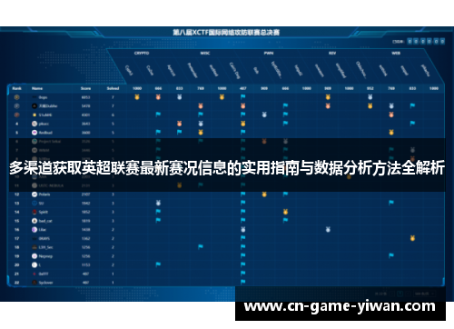多渠道获取英超联赛最新赛况信息的实用指南与数据分析方法全解析