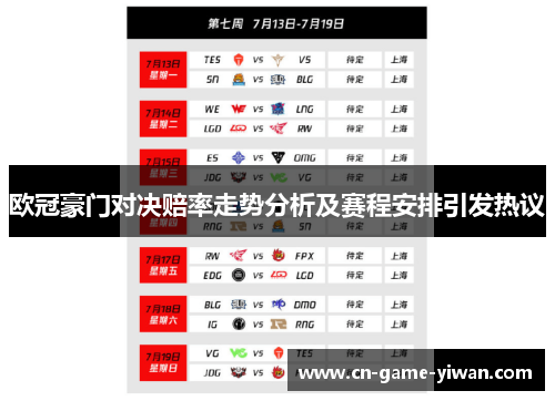 欧冠豪门对决赔率走势分析及赛程安排引发热议 欧冠豪门对决赔率走势分析及赛程安排引发热议