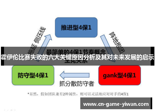霍伊伦比赛失败的六大关键原因分析及其对未来发展的启示
